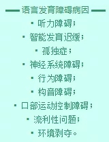 小孩子说话不清楚说话鼻音很重,孩子听不懂说话不会说话什么原因
