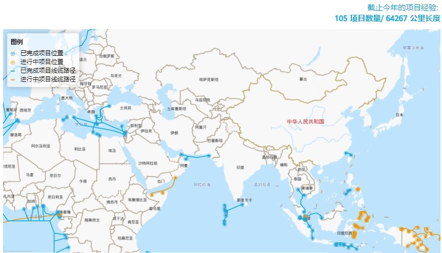 华为海洋网络在哪里,华为海洋网络前景