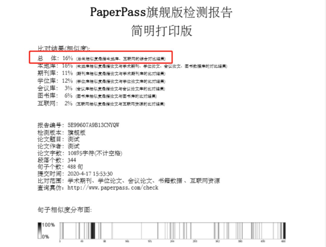 小语种查重哪个网站比较靠谱,哪个查重软件最靠谱
