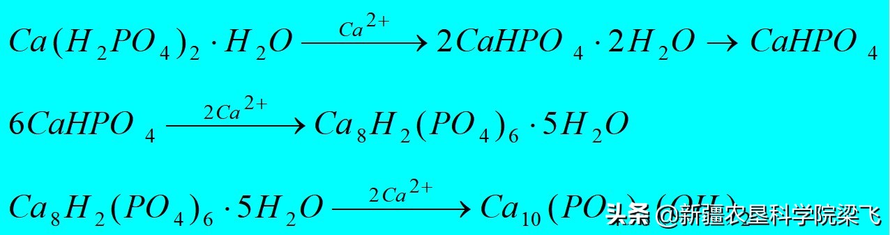 什么能化解土壤里的磷肥,磷肥怎样不板结