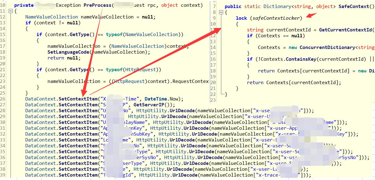 记一次.NET某电商交易平台Web站CPU爆高分析