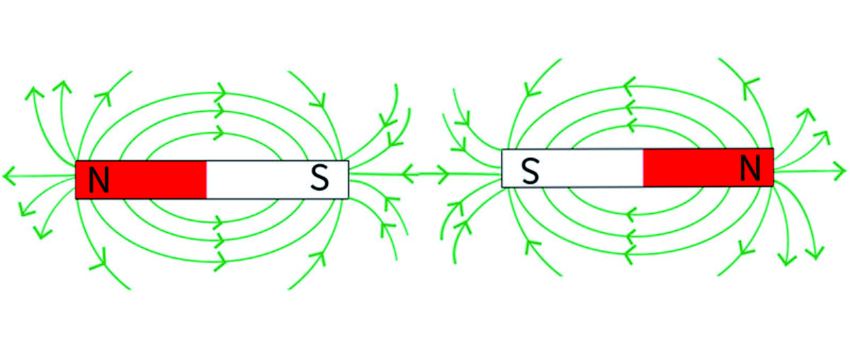 用磁铁做科学小发明,简单制作科学原理小玩具