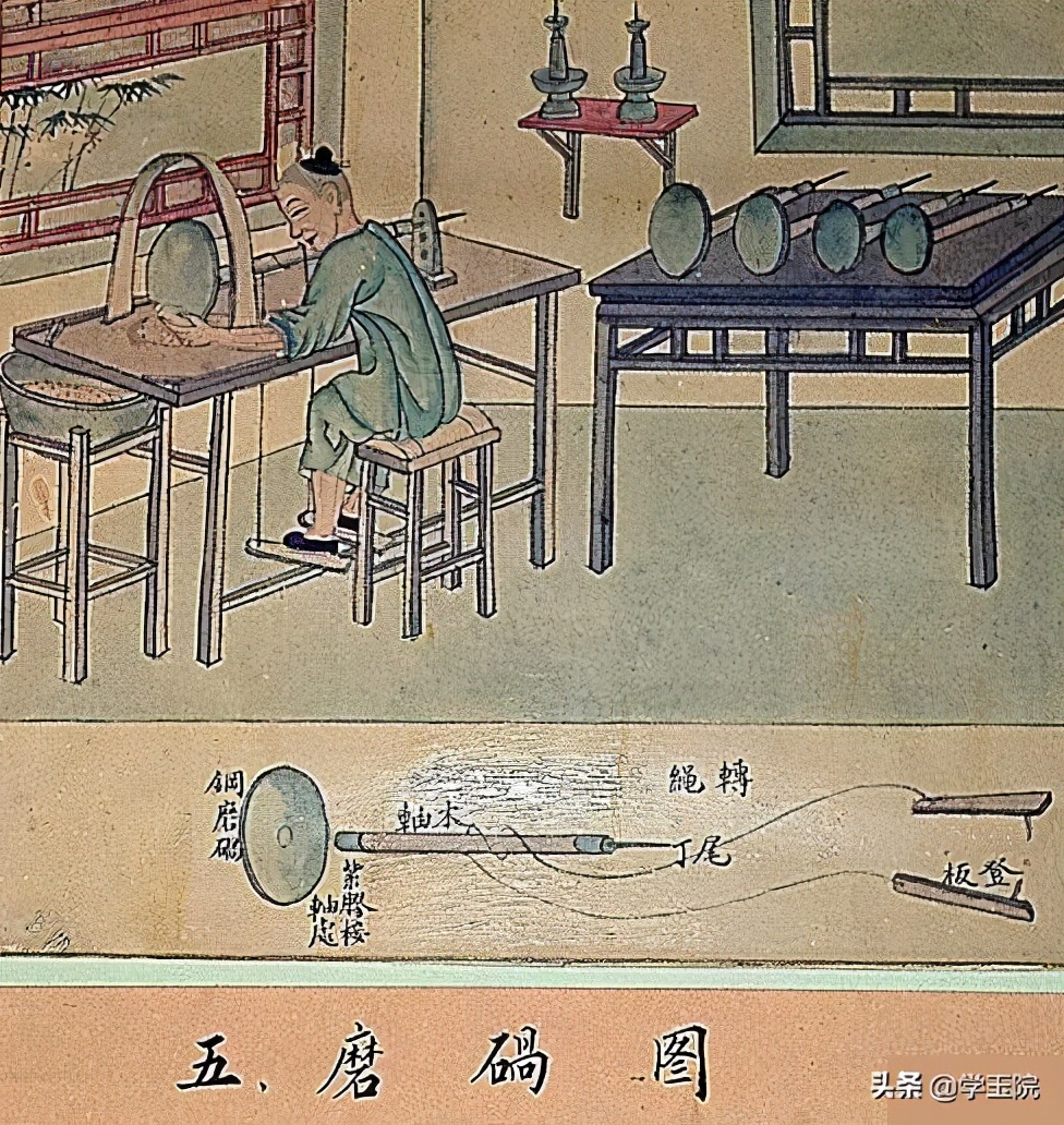 现代仿古玉工艺和古代工艺对比,现代玉器和古代玉器的不同