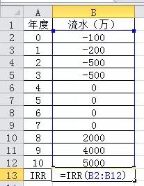irr计算公式及例子,irr计算注意点