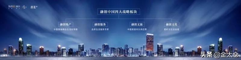 太仓融创吴中地产,吴中地产在苏州有哪些项目