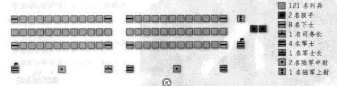 中国人的*药火**只配做鞭炮?胡说!西方19世纪还在用黑*药火**排队枪毙