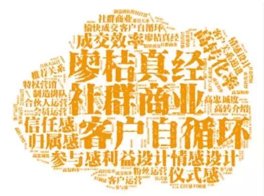 大咖都认可的实力派:《廖桔-社群商业模式藏宝图》3.5版上线