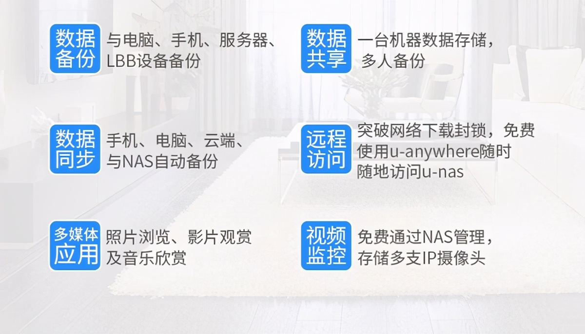 家庭影院片源使用方法,家庭电影片源解决方案