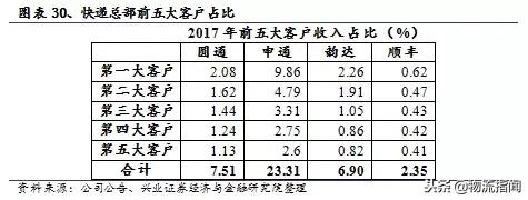 启示录经典之处,启示录的概论