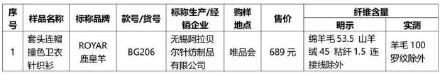 唯品会涉嫌售假，被消委会点名“实锤”！唯品会变“伪品会”？