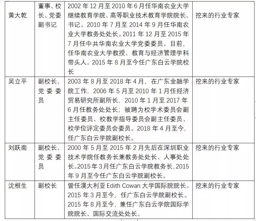 港股教育板块走势,港股教育龙头股