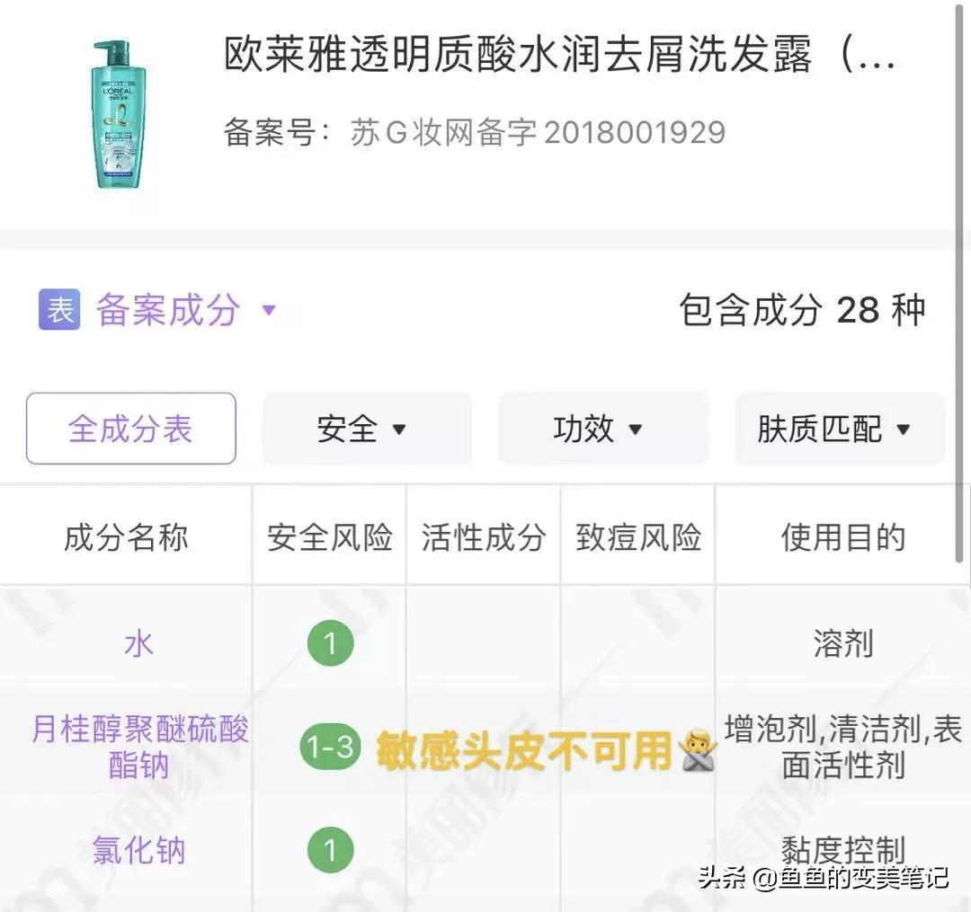 丝蕴滋源洗发水测评,洗发水推荐干性滋源