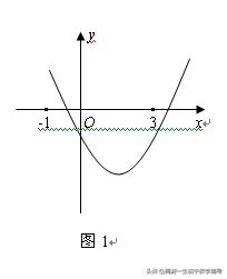 abc字母儿歌与口诀,缠论abc阶段口诀