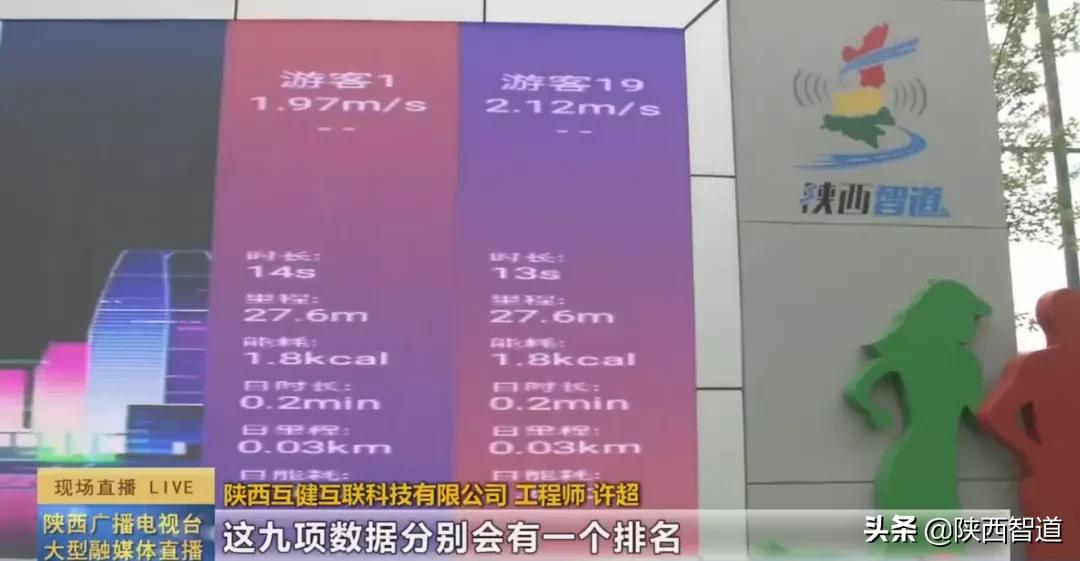 陕西广播电视台农村广播直播,陕西省广播电视台现场直播课