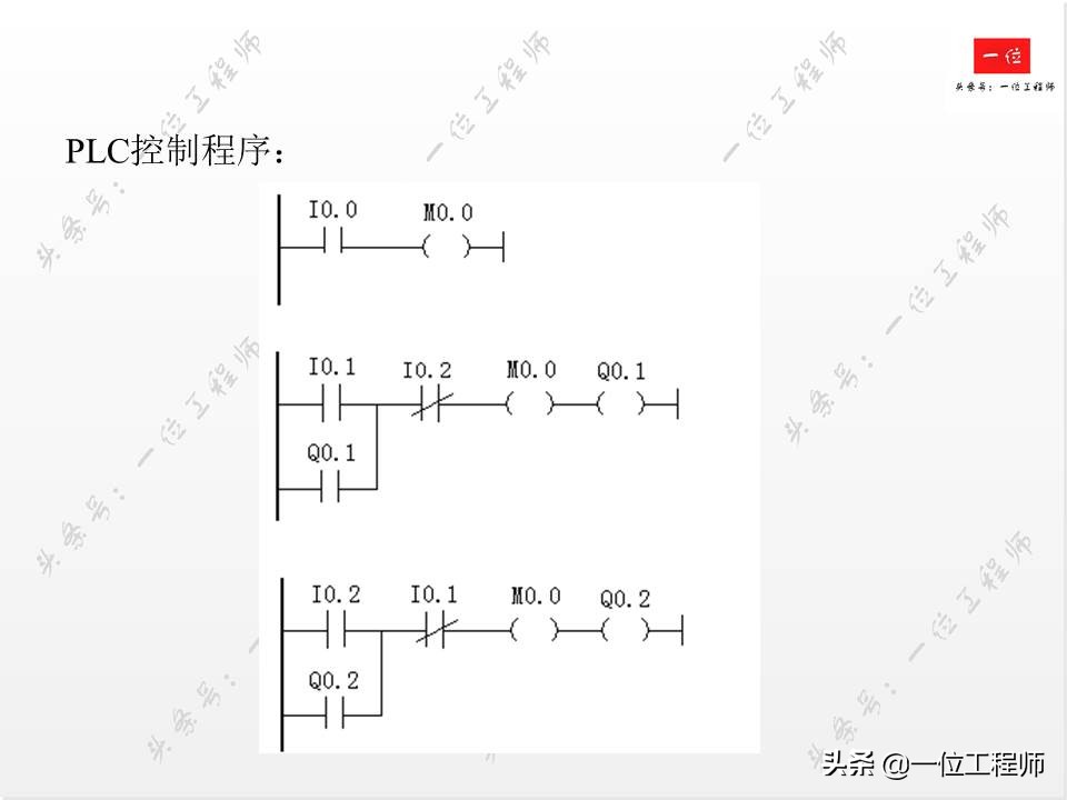 常见低压电器的电气符号与作用,低压电工常见的电气文字符号