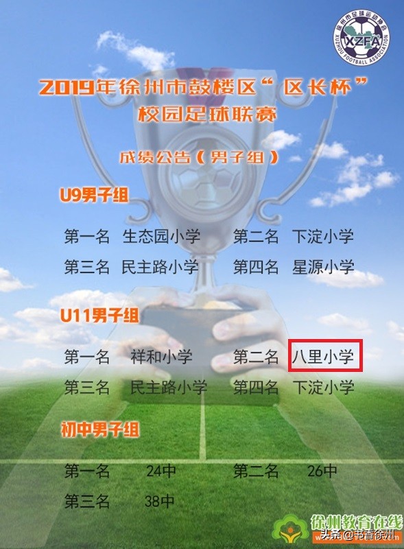 八里台第一小学足球队锦标赛,八里庄小学足球队