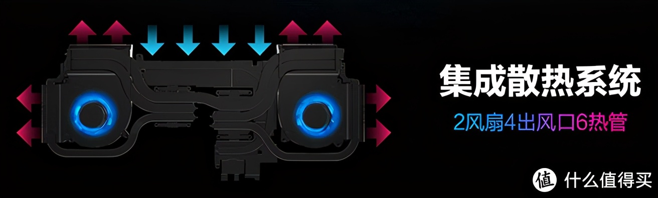 6000以下最强游戏本rtx30,rtx30系游戏本推荐