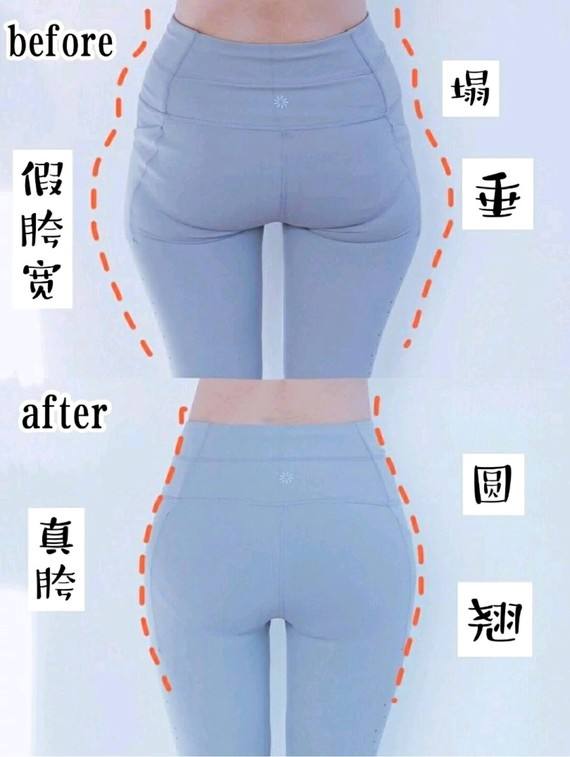 扁平屁股下塌怎么练翘臀,臀部下垂扁平怎么提臀