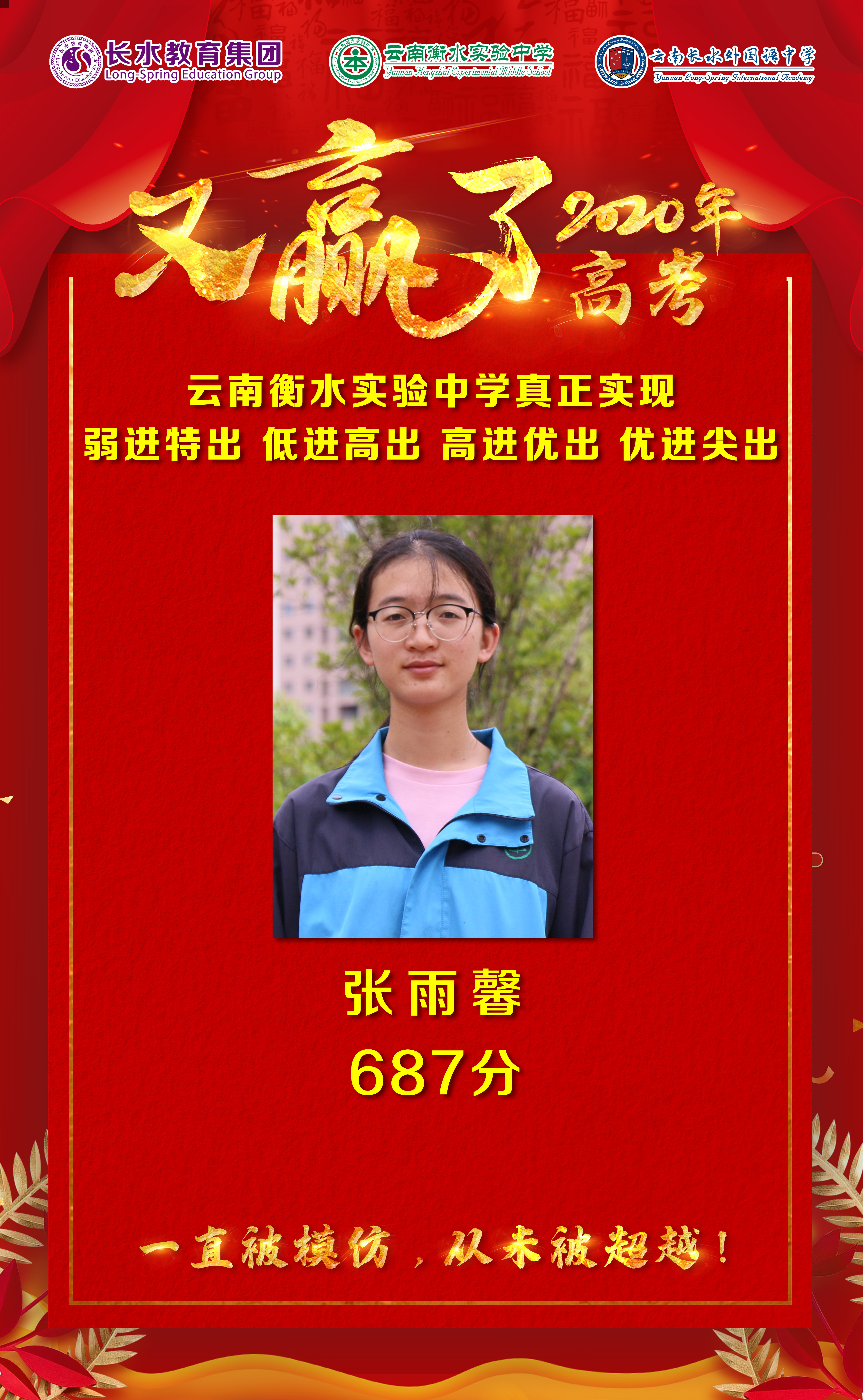 云南省高考600分以上人数排名,2020云南高考600分以上有多少人