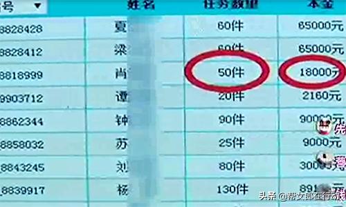 女子轻信网上刷单被骗,网购刷单被骗4万元