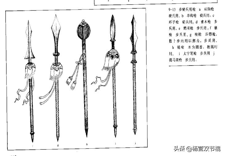 中国古代兵器“殳”与“矛”的演变