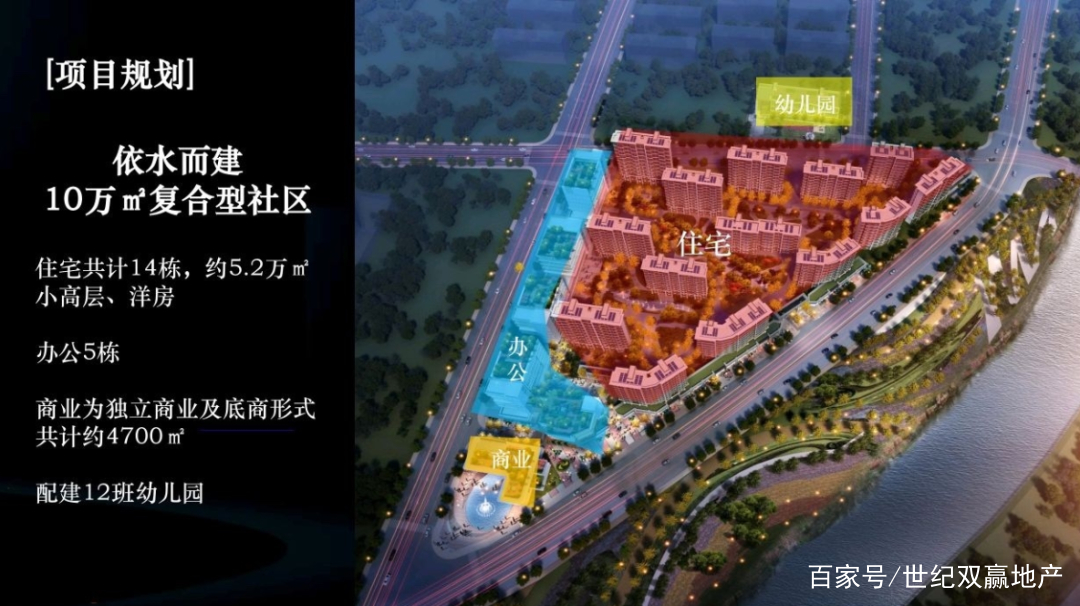 通州城区200万左右房源,通州二手房最好的楼盘450万内