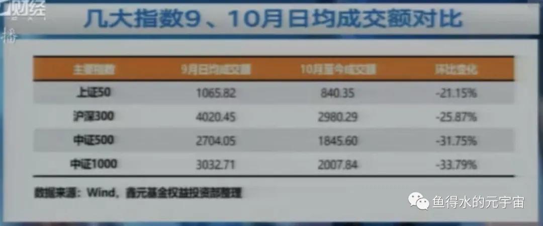 中证500指数增强基金比较,中证500指数期货多少一手