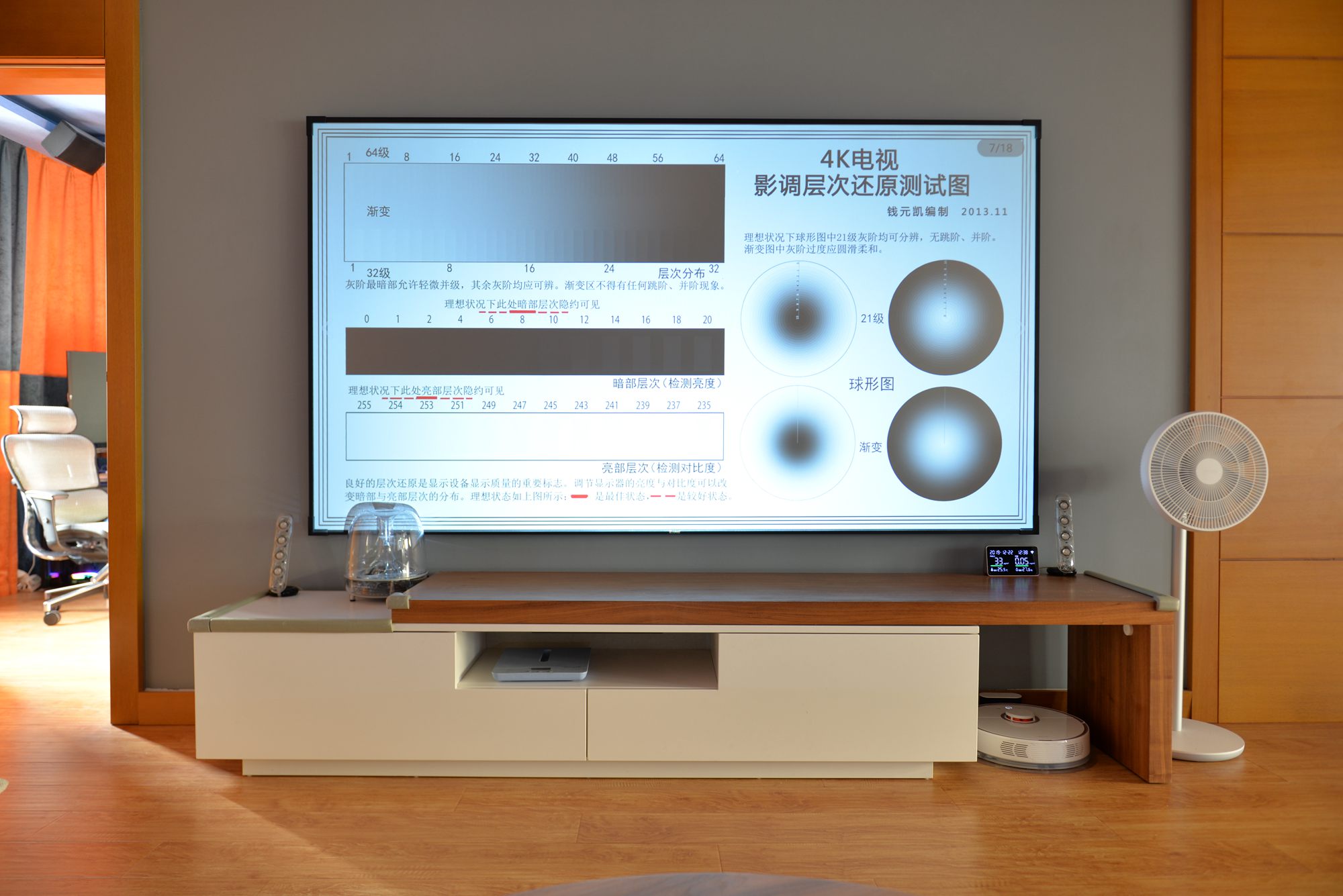 激光投影仪适合用白幕还是灰幕,2000流明投影仪适合白幕还是灰幕