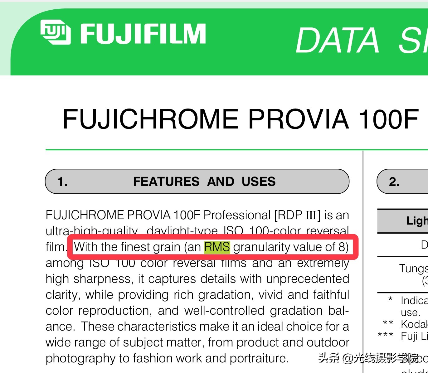 世界上最有名的胶卷,胶片绝对优势有哪些