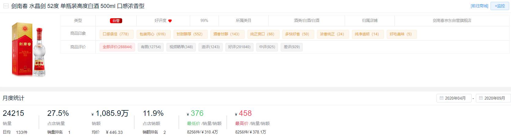 双十一值得入手的酱香型白酒,双十一白酒推荐