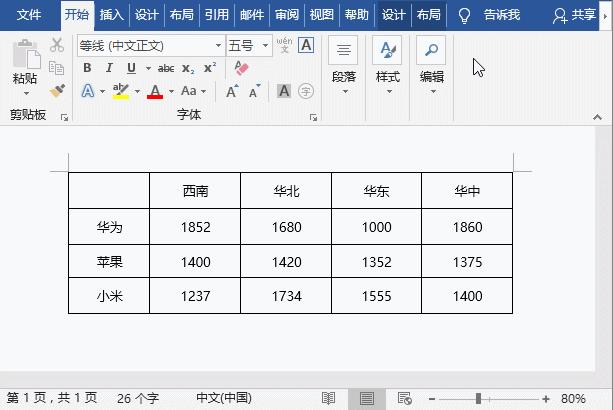 word制表技巧大全慢教程,0基础带你学word制表