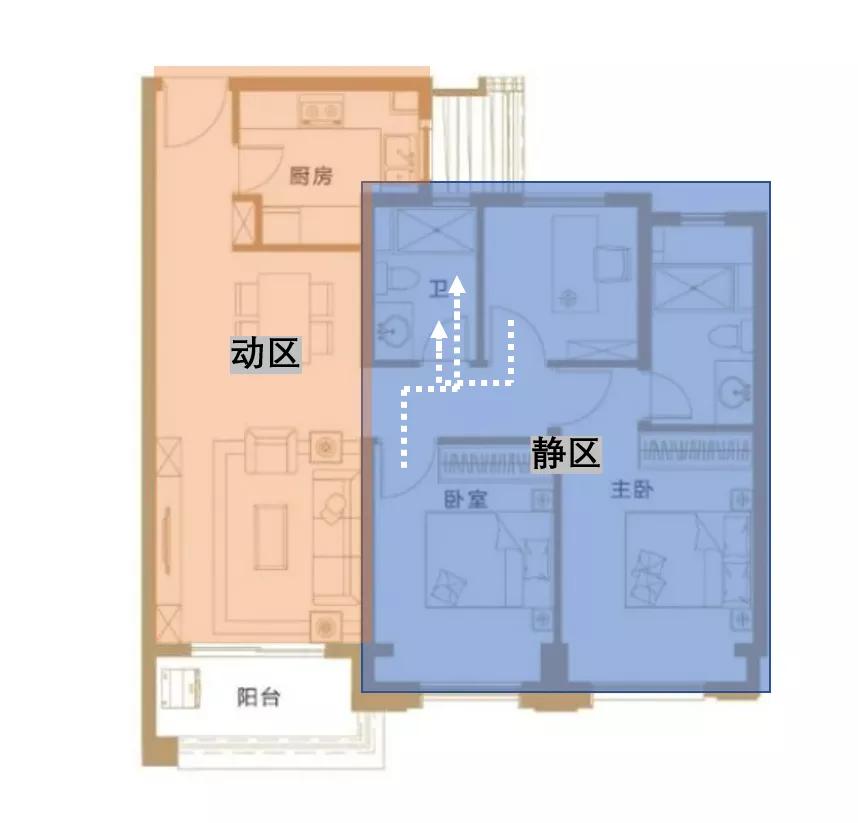 大横厅的房子有什么缺点,大横厅的优缺点