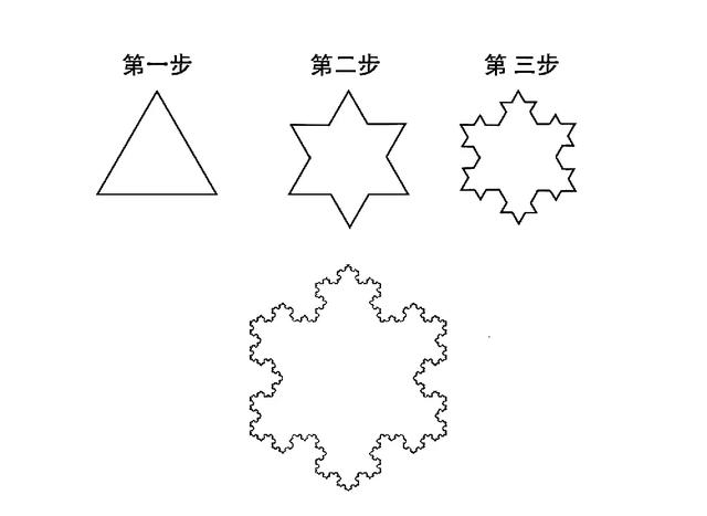 加百列号角悖论,加百列为什么吹响末日号角