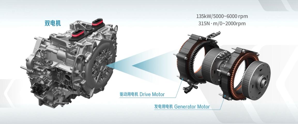 EV性能极其优越本田SPORTHYBRIDe+插电混动技术解析