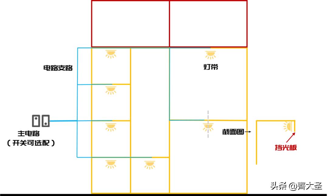 全屋灯具必买清单,全屋灯具选购攻略