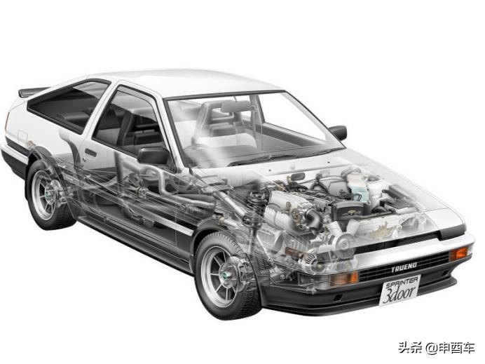 丰田花冠跟ae86有什么关系,花冠和ae86的关系