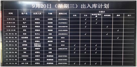 条形码管理六个方案,条形码管理价格