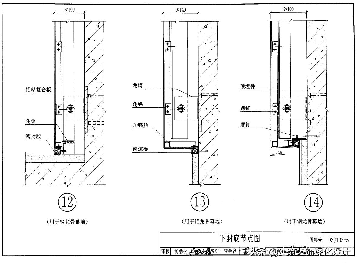 铝塑板幕墙缺陷,幕墙工程质量问题视频