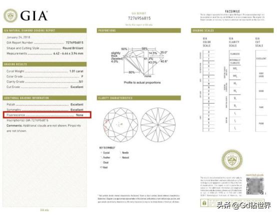 身高矮的新娘怎么选结婚礼服,深圳结婚钻戒怎么选购的