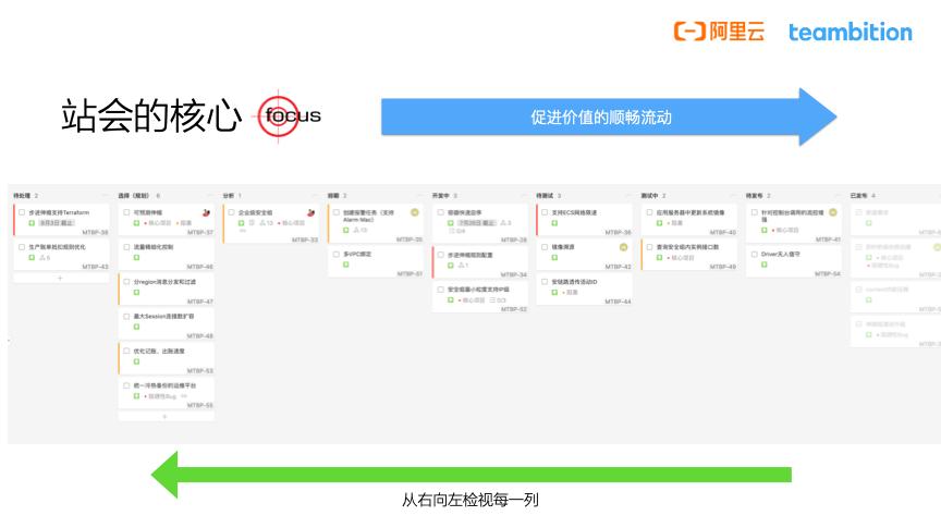 研发效能提升八项实践建议,研发效率提升的措施