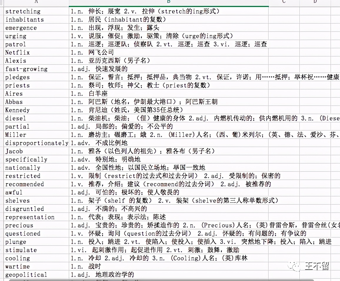 阅读《经济学人》，学会这样查词典，从此英语学习不求人