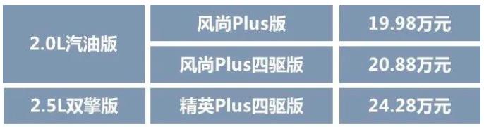 一汽丰田丰越工厂恢复生产了吗,丰越工厂新消息