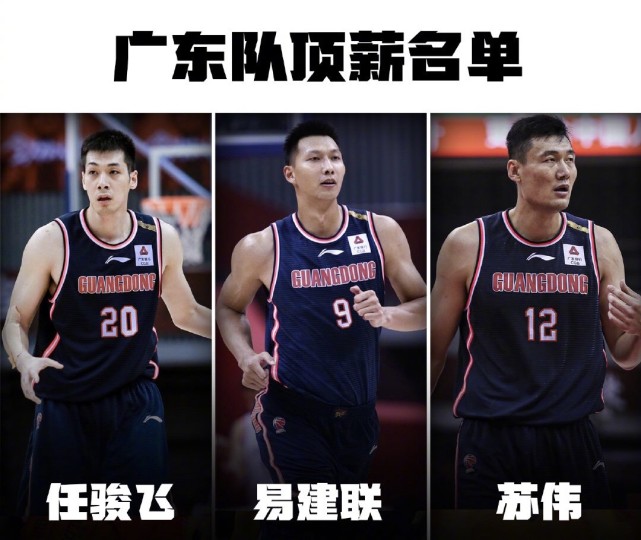 宏远动态:苏伟顶薪媲美阿联,实乃朱总无奈之举!你怎么看?