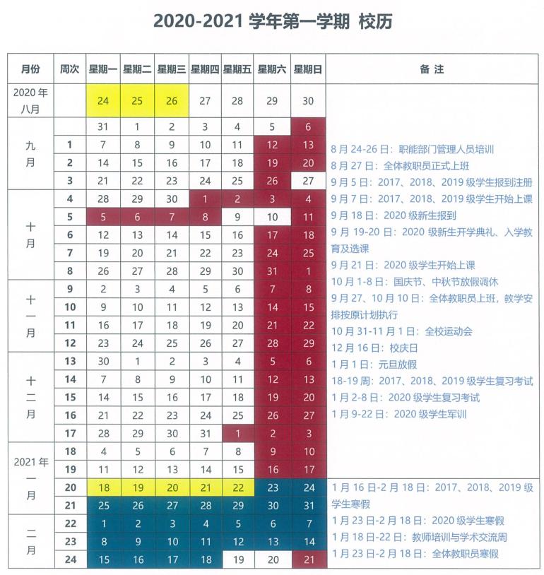 广东多所高校发返校安排,广东高校2021新生开学时间一览表