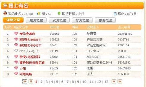 qq的号高为什么值钱？绝对高价格！