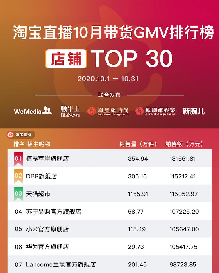 新风口直播平台靠谱吗,直播平台新风口