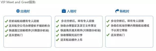 花旗信用卡热门,花旗银行信用卡返现