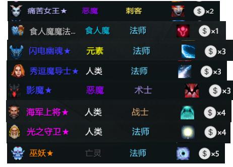 dota2自走棋人马兽人,dota自走棋最新阵容兽人