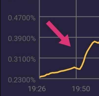 北影节闭幕式众星云集，收视率持续攀升，《云霄之上》成大赢家