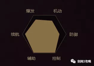 剑网三门派宠物五毒,剑网三门派五毒玩法